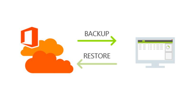 backup do e mail do office 365