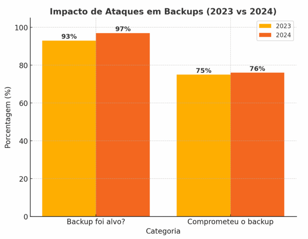 Design sem nome 1
